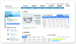 어업자원관리정보화시스템